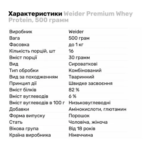 Протеин Weider Premium Whey Protein 500 г Страчетела (4044782302644) - фото №2