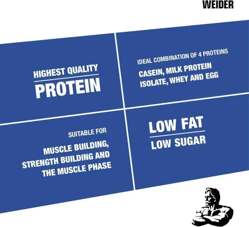 Протеїн Weider Protein 80+ 500 г Toffee — Caramel (4044782301456) - фото №5