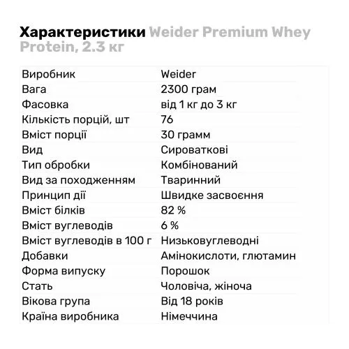 Протеїн Weider Premium Whey Protein 2.3 кг Банан (4044782302514) - фото №2