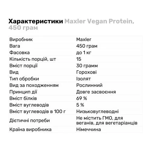Протеїн Maxler Vegan Protein 450 г Chocolate macarons (4260122320608) - фото №2