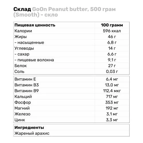 Замінник харчування GO ON Nutrition Peanut butter smooth 180 г 2 шт - фото №3
