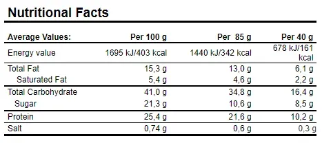 Батончик Amix Exclusive Protein Bar 85 г 1/12 Лесные фрукты (8594060004372) - фото №2