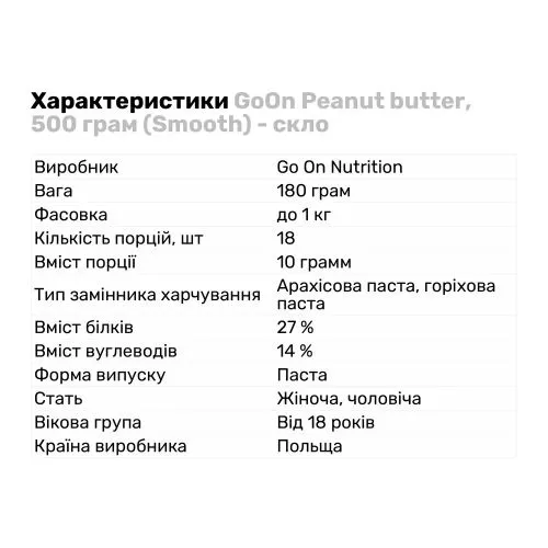 Замінник харчування GO ON Nutrition Peanut butter smooth 180 г 2 шт - фото №2